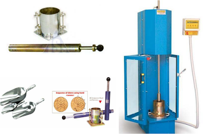 جهاز الدمك المعدل